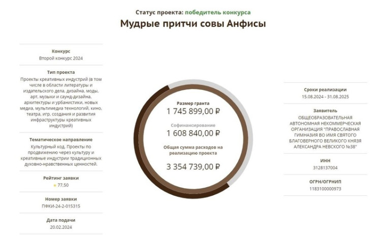 Готовимся к реализации нового гранта.
